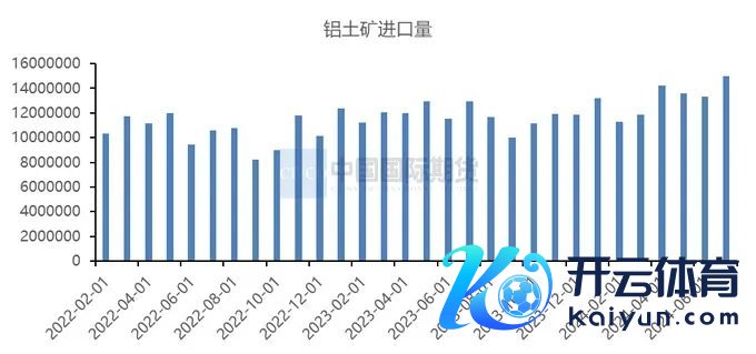 贵府开首:Mysteel、中期经营院